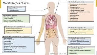 portaldeboaspraticas.iff.fiocruz.br
FIBROSE CÍSTICA: COMO DIAGNOSTICAR?
Manifestações Clínicas
PCDT, Ministério da Saúde, 2021.
 