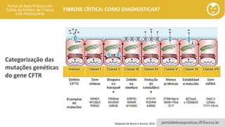 portaldeboaspraticas.iff.fiocruz.br
FIBROSE CÍSTICA: COMO DIAGNOSTICAR?
Adaptado de Boeck e Amaral, 2016.
Categorização das
mutações genéticas
do gene CFTR
 