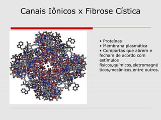 Canais Iônicos x Fibrose Cística

• Proteínas
• Membrana plasmática
• Comportas que abrem e
fecham de acordo com
estímulos
físicos,químicos,eletromagné
ticos,mecânicos,entre outros.

 