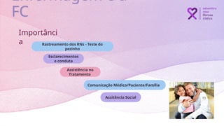 Esclarecimentos
e conduta
Assistência no
Tratamento
Comunicação Médico/Paciente/Família
Assitência Social
Importânci
a Rastreamento dos RNs - Teste do
pezinho
Enfermagem e a
FC
 
