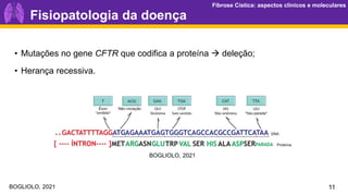 Fibrose Cística: aspectos clínicos e moleculares
Fibrose Cística: aspectos clínicos e moleculares
11
Fisiopatologia da doença
• Mutações no gene CFTR que codifica a proteína → deleção;
• Herança recessiva.
BOGLIOLO, 2021
BOGLIOLO, 2021
 