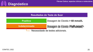 Fibrose Cística: aspectos clínicos e moleculares
Fibrose Cística: aspectos clínicos e moleculares
Diagnóstico
Resultados do Teste do Suor
Positivo
Negativo
Dosagem de Cloreto > 60 mmol/L
Dosagem de Cloreto < 30 mmol/L
Indeterminado Dosagem de Cloreto 30-59 mmol/L
Necessidade de testes adicionais.
25
CONITEC, 2022
 