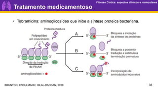 Fibrose Cística: aspectos clínicos e moleculares
Fibrose Cística: aspectos clínicos e moleculares
Tratamento medicamentoso
33
• Tobramicina: aminoglicosídeo que inibe a síntese proteica bacteriana.
BRUNTON; KNOLLMANN; HILAL-DANDAN, 2019
 