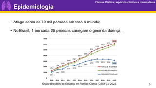 Fibrose Cística: aspectos clínicos e moleculares
Fibrose Cística: aspectos clínicos e moleculares
6
Epidemiologia
• Atinge cerca de 70 mil pessoas em todo o mundo;
• No Brasil, 1 em cada 25 pessoas carregam o gene da doença.
Grupo Brasileiro de Estudos em Fibrose Cística (GBEFC), 2022
 