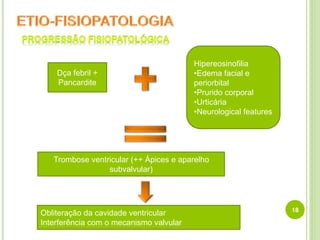 18
Dça febril +
Pancardite
Hipereosinofilia
•Edema facial e
periorbital
•Prurido corporal
•Urticária
•Neurological features
Trombose ventricular (++ Ápices e aparelho
subvalvular)
Obliteração da cavidade ventricular
Interferência com o mecanismo valvular
 