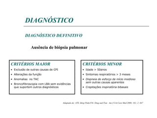 DIAGNÓSTICO DIAGNÓSTICO DEFINITIVO Ausência de biópsia pulmonar CRITÉRIOS MAJOR Exclusão de outras causas de CPI Alterações da função Anomalias  no TAC Broncofibroscopia com LBA sem evidências que suportem outros diagnósticos CRITÉRIOS MINOR Idade  > 50anos Sintomas   respiratórios   >  3 meses Dispneia de esforço de início insidioso sem outras causas aparentes Crepitações inspiratória bibasais Adaptado de: ATS. Idiop Pulm Fib: Diag and Trat.  Am J Crit Care Med 2000; 161; 2: 647 