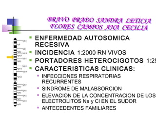  ENFERMEDAD AUTOSOMICA
RECESIVA
 INCIDENCIA 1:2000 RN VIVOS
 PORTADORES HETEROCIGOTOS 1:25
 CARACTERISTICAS CLINICAS:
 INFECCIONES RESPIRATORIAS
RECURRENTES
 SINDROME DE MALABSORCION
 ELEVACION DE LA CONCENTRACION DE LOS
ELECTROLITOS Na y Cl EN EL SUDOR
 ANTECEDENTES FAMILIARES
 