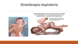 Kinesiterapia respiratoria
 