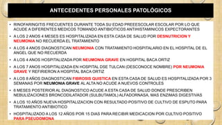 ANTECEDENTES PERSONALES PATOLÓGICOS
• RINOFARINGITIS FRECUENTES DURANTE TODA SU EDAD PREEESCOLAR ESCOLAR POR LO QUE
ACUDE A DIFERENTES MEDICOS TOMANDO ANTIBIOTICOS ANTIHISTAMINICOS EXPECTORANTES
• A LOS 2 ANOS 4 MESES ES HOSPITALIZADA EN ESTA CASA DE SALUD POR DESNUTRICION Y
NEUMONIA NO RECUERDA EL TRATAMIENTO
• A LOS 4 ANOS DIAGNOSTICAN NEUMONIA CON TRATAMIENTO HOSPITALARIO EN EL HOSPITAL DE EL
ANGEL QUE NO RECUERDA
• A LOS 4 ANOS HOSPITALIZADA POR NEUMONIA GRAVE EN HOSPITAL BACA ORTIZ
• A LOS 7 ANOS HOSPITALIZADA EN HOSPITAL DSE TULCAN (DESCONOCE NOMBRE) POR NEUMONIA
GRAVE Y REFIRIERON A HOSPITAL BACA ORTIZ
• A LOS 8 AÑOS DIAGNOSTICAN FIBROSIS QUISTICA EN ESTA CASA DE SALUD ES HOSPITALIZADA POR 3
SEMANAS POR NEUMONIA GRAVE AL ALTA NO ACUDE A NUEVOS CONTROLES
• 6 MESES POSTERIOR AL DIAGNOSTICO ACUDE A ESTA CASA DE SALUD DONDE PRESCRIBEN
NEBULIZACIONES BRONCODILATADOR (SULBUTAMOL) ALFADORNASA, MAS ENZIMAS DIGESTIVAS
• A LOS 10 AÑOS NUEVA HOSPITALIZACION CON RESULTADO POSITIVO DE CULTIVO DE ESPUTO PARA
TRATAMIENTO ANTIBIOTICO
• HOSPITALIZADO A LOS 12 AÑOS POR 15 DIAS PARA RECIBIR MEDICACION POR CULTIVO POSITIVO
PARA PSEUDOMONA
 