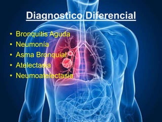 Diagnostico Diferencial
• Bronquitis Aguda
• Neumonía
• Asma Bronquial
• Atelectasia
• Neumoatelectasia
 