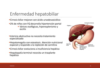 Enfermedad hepatobiliar
Cirrosis biliar mejoran con ácido ursodesoxicólico
2% de niños con FQ desarrolla hipertensión portal
 Várices esofágicas, hiperesplenismo y
ascitis
Ictericia obstructiva no necesita tratamiento
especializado
Hepatomegalia con esteatosis. Atención nutricional
especial y responde a la repleción de carnitina
Cirrosis biliar evoluciona a insuficiencia hepática
Hepatopatía terminal necesita un trasplante
hepático
02/02/2015 51
 