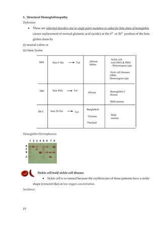 1. Structural Hemoglobinopathy
Definition
• These are inherited disorders due to single point mutation in codon for beta chain of hemoglobin
causes replacement of normal glutamic acid (acidic) at the 6th
or 26th
position of the beta
globin chain by
(i) neutral valine or
(ii) basic lysine
HbS beta 6 Glu Val African
Indian
Sickle cell
trait (HbA & HbS)
- Heterozygous type
-Sicle cell diseases
(HbS)
Homozygous type
HbC beta 6Glu Lys
African Hemoglobin C
disease
Mild anemia
Hb E beta 26 Glu Lys
Bangladesh
Vietnam
Thailand
Mild
anemia
Hemoglobin Electrophoresis
Sickle cell trait/ sickle cell disease
• Sickle cell is so named because the erythrocytes of these patients have a sickle
shape (crescent like) at low oxygen concentration.
Incidence:
27
 
