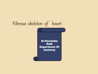 Fibrous skeleton of heart
Dr.Hemalata
Rath
Department Of
Anatomy
 