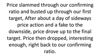 Price slammed through our confirming ratio and busted up through our first target, After about a day of sideways price action and a fake to the downside, price drove up to the final target. Price then dropped, interesting enough, right back to our confirming ratio.  