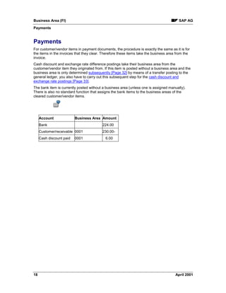 Business Area (FI) SAP AG
Payments
18 April 2001
Payments
For customer/vendor items in payment documents, the procedure is exactly the same as it is for
the items in the invoices that they clear. Therefore these items take the business area from the
invoice.
Cash discount and exchange rate difference postings take their business area from the
customer/vendor item they originated from. If this item is posted without a business area and the
business area is only determined subsequently [Page 32] by means of a transfer posting to the
general ledger, you also have to carry out this subsequent step for the cash discount and
exchange rate postings [Page 33].
The bank item is currently posted without a business area (unless one is assigned manually).
There is also no standard function that assigns the bank items to the business areas of the
cleared customer/vendor items.
Account Business Area Amount
Bank 224.00
Customer/receivable 0001 230.00-
Cash discount paid 0001 6.00
 