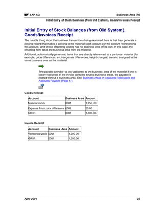 SAP AG Business Area (FI)
Initial Entry of Stock Balances (from Old System), Goods/Invoices Receipt
April 2001 25
Initial Entry of Stock Balances (from Old System),
Goods/Invoices Receipt
The notable thing about the business transactions being examined here is that they generate a
posting record that makes a posting to the material stock account (or the account representing
this account) and whose offsetting posting has no business area of its own. In this case, the
offsetting item takes the business area from the material.
Additional, automatically-generated items that are directly referenced to a particular material (for
example, price differences, exchange rate differences, freight charges) are also assigned to the
same business area as the material.
The payable (vendor) is only assigned to the business area of the material if one is
clearly specified. If the invoice contains several business areas, the payable is
posted without a business area. See Business Areas in Accounts Receivable and
Accounts Payable [Page 17]
Goods Receipt
Account Business Area Amount
Material stock 0001 1,250,.00
Expense from price difference 0001 50.00
GR/IR 0001 1,300.00-
Invoice Receipt
Account Business Area Amount
Vendor/payable 0001 1,300.00-
GR/IR 0001 1,300.00
 