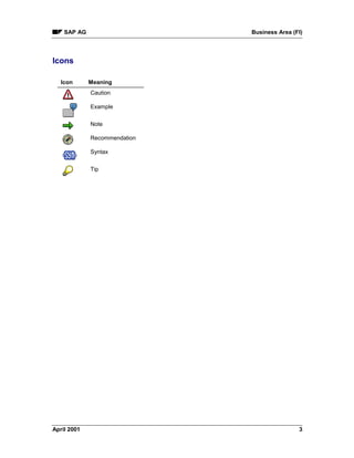 SAP AG Business Area (FI)
April 2001 3
Icons
Icon Meaning
Caution
Example
Note
Recommendation
Syntax
Tip
 