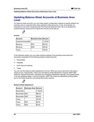 Business Area (FI) SAP AG
Updating Balance Sheet Accounts at Business Area Level
46 April 2001
Updating Balance Sheet Accounts at Business Area
Level
For balance sheet accounts, you can make system configuration settings to specify whether the
business area is a required entry when posting to these accounts. It may, for example, be
necessary to not enter a business area if the financial statement item has to be assigned to
several business areas but the original item should not be split up.
Invoice
Account Business Area Amount
Customer/receivable 1,150.00
Revenue 0001 600.00-
Revenue 0002 400.00-
Taxes 150.00-
In the standard system you can make transfer postings to the business area where the
transaction originated for the following balance sheet accounts:
· Receivables
· Payables
· Cash discount clearing
· Taxes
You can use the balance sheet adjustment to do this. When you post a document, the system
checks it and, if appropriate, marks it for the balance sheet adjustment. Program SAPF180A
reads the marked documents, calculates the necessary adjustment postings, and updates these
in its own database tables. A second program, SAPF180, reads the adjustment posting tables
and on this basis posts the accounting documents required.
Balance Sheet Adjustment
Account Business Area Amount
Receivable 1,150.00-
Receivable 0001 690.00
Receivable 0002 460.00
Taxes 150.00
Taxes 0001 90.00-
Taxes 0002 60.00-
 