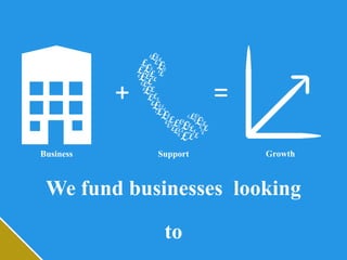 We fund businesses looking
to
+ =
Business Support Growth
 