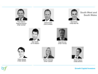 Growth Capital Investors
South West and
South Wales
James Austin
07872 819093
Ned Dorbin
07800 682195
Alex Garfitt
07770 582021
Paul Oldham
Regional Director
07887 657697
Edwin Davies
07880 384983
Greg Norman
07557 747302
Sarah Ledwidge
07557 232034
Daniel Tapson
07964 904443
 