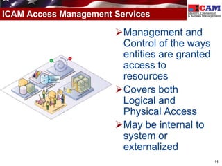 ICAM Access Management Services

                       Management and
                        Control of the ways
                        entities are granted
                        access to
                        resources
                       Covers both
                        Logical and
                        Physical Access
                       May be internal to
                        system or
                        externalized
                                               11
 