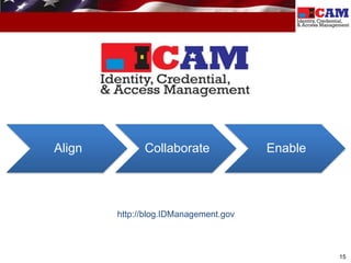 Align         Collaborate              Enable




        http://blog.IDManagement.gov



                                                15
 