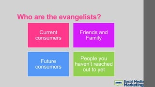 Who are the evangelists?
Current
consumers
Friends and
Family
Future
consumers
People you
haven’t reached
out to yet
 