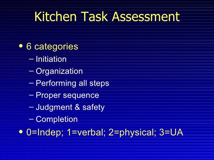 LTC Insurance OT Study