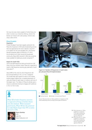 FICCI- Deloitte report - ‘Media & Entertainment in South India - the ...