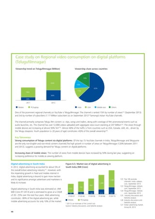 FICCI- Deloitte report - ‘Media & Entertainment in South India - the ...