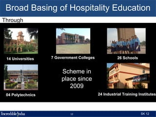 Broad Basing of Hospitality Education
Through




 14 Universities   7 Government Colleges              26 Schools


                        Scheme in
                        place since
                           2009
 04 Polytechnics                           24 Industrial Training Institutes



                            12                                     SK 12
 
