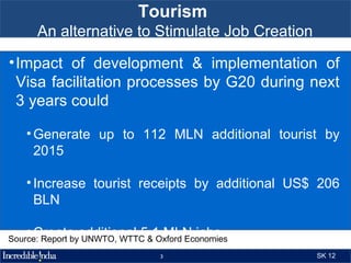 Tourism
      An alternative to Stimulate Job Creation

• Impact of development & implementation of
  Visa facilitation processes by G20 during next
  3 years could

   • Generate up to 112 MLN additional tourist by
     2015

   • Increase tourist receipts by additional US$ 206
     BLN

   • Create additional 5.1 MLN jobs
Source: Report by UNWTO, WTTC & Oxford Economies
                                 3                 SK 12
 