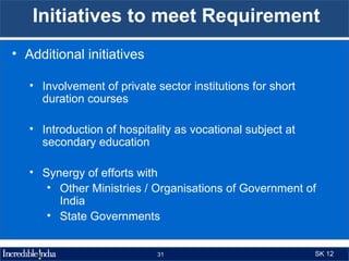 Initiatives to meet Requirement
• Additional initiatives

   • Involvement of private sector institutions for short
     duration courses

   • Introduction of hospitality as vocational subject at
     secondary education

   • Synergy of efforts with
      • Other Ministries / Organisations of Government of
        India
      • State Governments


                             31                             SK 12
 