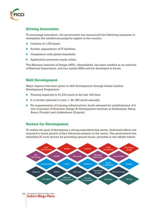 Investment Opportunities under
India’s Mega Plans
Driving Innovation
Skill Development
Sectors for Development
To encourage innovation, the government has announced the following measures to
strengthen the intellectual property regime in the country:
Creation of 1,033 posts.
Further upgradation of IT facilities.
Compliance with global standards.
Application processes made online.
The National Institute of Design (NID), Ahmedabad, has been notified as an institute
of National Importance, and four similar NIDs will be developed in future.
Major impetus has been given to skill development through Indian Leather
Development Programme:
Training imparted to 51,216 youth in the last 100 days.
It is further planned to train 1, 44, 000 youth annually.
For augmentation of training infrastructure, funds released for establishment of 4
new branches of Footwear Design & Development Institute at Hyderabad, Patna,
Banur (Punjab) and Ankleshwar (Gujarat).
To realise the goal of developing a strong manufacturing sector, dedicated efforts are
required to boost growth of key industries present in the sector. The government has
identified 25 such sectors for providing special thrust, provided in the exhibit below:
n
n
n
n
n
n
n
Auto
Components Textiles
ESDM Chemicals
Leather
Electrical
Machinery
Food
Processing
Pharmace
uticals
Automobiles
Aviation
Roads
& Highways
Thermal Power
Renewable
Energy
Wellness Mining
Tourism
& Hospitality
Oil & Gas
RailwaysPorts
Space
IT & BPM
Defence
Construction
Bio-
technology
Media &
Entertainment
16
 