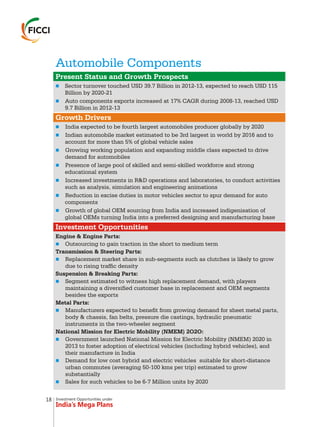 Investment Opportunities under
India’s Mega Plans
Automobile Components
n
n
n
n
n
n
n
n
n
n
n
n
n
n
n
n
Present Status and Growth Prospects
Growth Drivers
Investment Opportunities
Sector turnover touched USD 39.7 Billion in 2012-13, expected to reach USD 115
Billion by 2020-21
Auto components exports increased at 17% CAGR during 2008-13, reached USD
9.7 Billion in 2012-13
India expected to be fourth largest automobiles producer globally by 2020
Indian automobile market estimated to be 3rd largest in world by 2016 and to
account for more than 5% of global vehicle sales
Growing working population and expanding middle class expected to drive
demand for automobiles
Presence of large pool of skilled and semi-skilled workforce and strong
educational system
Increased investments in R&D operations and laboratories, to conduct activities
such as analysis, simulation and engineering animations
Reduction in excise duties in motor vehicles sector to spur demand for auto
components
Growth of global OEM sourcing from India and increased indigenisation of
global OEMs turning India into a preferred designing and manufacturing base
Engine & Engine Parts:
Outsourcing to gain traction in the short to medium term
Transmission & Steering Parts:
Replacement market share in sub-segments such as clutches is likely to grow
due to rising traffic density
Suspension & Breaking Parts:
Segment estimated to witness high replacement demand, with players
maintaining a diversified customer base in replacement and OEM segments
besides the exports
Metal Parts:
Manufacturers expected to benefit from growing demand for sheet metal parts,
body & chassis, fan belts, pressure die castings, hydraulic pneumatic
instruments in the two-wheeler segment
National Mission for Electric Mobility (NMEM) 2O2O:
Government launched National Mission for Electric Mobility (NMEM) 2020 in
2013 to foster adoption of electrical vehicles (including hybrid vehicles), and
their manufacture in India
Demand for low cost hybrid and electric vehicles suitable for short-distance
urban commutes (averaging 50-100 kms per trip) estimated to grow
substantially
Sales for such vehicles to be 6-7 Million units by 2020
18
 