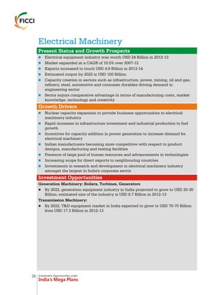 Investment Opportunities under
India’s Mega Plans
Electrical Machinery
n
n
n
n
n
n
n
n
n
n
n
n
n
Present Status and Growth Prospects
Growth Drivers
Investment Opportunities
Electrical equipment industry was worth USD 24 Billion in 2012-13
Market expanded at a CAGR of 10.5% over 2007-12
Exports increased to touch USD 4.9 Billion in 2013-14
Estimated output by 2022 is USD 100 Billion
Capacity creation in sectors such as infrastructure, power, mining, oil and gas,
refinery, steel, automotive and consumer durables driving demand in
engineering sector
Sector enjoys comparative advantage in terms of manufacturing costs, market
knowledge, technology and creativity
Nuclear capacity expansion to provide business opportunities to electrical
machinery industry
Rapid increases in infrastructure investment and industrial production to fuel
growth
Incentives for capacity addition in power generation to increase demand for
electrical machinery
Indian manufacturers becoming more competitive with respect to product
designs, manufacturing and testing facilities
Presence of large pool of human resources and advancements in technologies
Increasing scope for direct exports to neighbouring countries
Investments in research and development in electrical machinery industry
amongst the largest in India's corporate sector
Generation Machinery: Boilers, Turbines, Generators
lBy 2022, generation equipment industry in India projected to grow to USD 25-30
Billion; estimated size of the industry is USD 6.7 Billion in 2012-13
Transmission Machinery:
lBy 2022, T&D equipment market in India expected to grow to USD 70-75 Billion
from USD 17.3 Billion in 2012-13
26
 