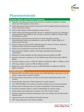 Investment Opportunities under
India’s Mega Plans
35
Pharmaceuticals
n
n
n
n
n
n
n
n
n
n
n
n
n
n
n
n
n
n
n
n
n
n
n
Present Status and Growth Prospects
Growth Drivers
Globally, the Indian pharmaceutical industry is ranked 3rd largest in volume
terms and 10th largest in value terms.
India's pharmaceuticals industry accounts for 2.4% of global pharma industry by
value and 10% by volume
India is sixth largest market globally in terms of size
India's drugs and pharmaceuticals industry is expected to grow at a compound
annual growth rate (CAGR) of 14% to reach a turnover of INR 2.91 Trillion (US$
47.06 Billion) by 2018.
India exports pharmaceutical products to more than 200 countries.
Pharmaceutical exports are expected to cross the INR 1 Trillion (US$ 16.17
billion) mark this year.
Generic drugs account for 20% of global exports in terms of volume, India the
largest provider of generic medicines globally
India's cost of production lower than the US and half of Europe
India possesses skilled workforce with high managerial and technical
competence
Expected to rank amongst top three pharmaceutical markets by 2020
Industry revenues to expand at 12.1% CAGR during 2012-20 and reach USD 45
Billion
Generics market to grow to USD 26.1 Billion by 2016 from USD 11.3 Billion in 2011
OTC drug market to grow to USD 6.6 Billion by 2016
Healthcare sector expected to grow to USD 250 Billion by 2020 from USD 65
Billion currently
Between 2011 and 2016, patent drugs worth USD 255 Billion estimated to go off-
patent - huge surge in generic product
Product patents introduction in India to see launch of patented drugs in the
country
Rising lifestyle diseases in India expected to create demand
Over USD 200 Billion to be spent on medical infrastructure in the next decade
Rising levels of education set to increase acceptability of pharmaceuticals
Economic prosperity likely to improve affordability for generic drugs
India's patient pool expected to increase over 20% in next 10 years
Pharma companies increased spending to tap rural markets and develop better
infrastructure
Approval time for new facilities drastically reduced
OTC drugs expected to be readily available
 