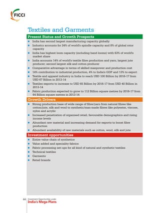 Investment Opportunities under
India’s Mega Plans
Textiles and Garments
n
n
n
n
n
n
n
n
n
n
n
n
n
n
n
n
n
n
n
Present Status and Growth Prospects
Growth Drivers
Investment opportunities
India has second largest manufacturing capacity globally
Industry accounts for 24% of world's spindle capacity and 8% of global rotor
capacity
India has highest loom capacity (including hand looms) with 63% of world's
market share
India accounts 14% of world's textile fibre production and yarn; largest jute
producer; second largest silk and cotton producer
Comparative advantage in terms of skilled manpower and production cost
14% contribution to industrial production, 4% to India's GDP and 13% to export
Textile and apparel industry in India to reach USD 100 Billion by 2016-17 from
USD 67 Billion in 2013-14
Textiles exports to increase to USD 65 Billion by 2016-17 from USD 40 Billion in
2013-14
Fabric production expected to grow to 112 Billion square metres by 2016-17 from
64 Billion square metres in 2013-14
Strong production base of wide range of fibre/yarn from natural fibres like
cotton/jute, silk and wool to synthetic/man-made fibres like polyester, viscose,
nylon and acrylic
Increased penetration of organised retail, favourable demographics and rising
income levels
Abundant raw material and increasing demand for exports to boost fibre
production
Abundant availability of raw materials such as cotton, wool, silk and jute
Entire value chain of synthetics
Value added and speciality fabrics
Fabric processing set-ups for all kind of natural and synthetic textiles
Technical textiles
Garments
Retail brands
44
 