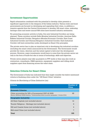 Investment Opportunities under
India’s Mega Plans
Investment Opportunities
Selection Criteria for Smart Cities
Rapid urbanization combined with the potential to develop cities presents a
significant opportunity to the diaspora of the Indian industry. Various state and local
governments are focused on developing and upgrading their cities, in addition a
massive agenda from the Central Government to develop 100 smart cities, redevelop
heritage cities and renew around 500 cities have boosted industry sentiments.
For promoting economic activity in India, five new Industrial Corridors are being
planned. These corridors include Delhi-Mumbai Industrial Corridor, Amritsar-Delhi-
Kolkata Industrial Corridor, Bengaluru-Mumbai Economic Corridor, East Coast
Industrial Corridor and Chennai-Bengaluru Industrial Corridor. Each Industrial
Corridor will have several key nodes developed on Smart City principles.
The private sector has to play an important role in developing the industrial corridors
(including the smart cities) announced by the Government. The Government would
provide the vision, direction and the initial capital to kick start the development
process. However, major investments would have to come from the private sector not
only in the form of funds but also in terms of technology, skills and expertise.
Private sector players may take up projects in PPP mode or they may also work as
contractors, consultants, O&M operators, equipment suppliers and rolling stock
suppliers apart from financing across the value chain.
The Government of India has indicated that they might consider the below mentioned
criteria in finalising cities under the "100 Smart Cities" initiative:
Criteria for Shortlisting of Cities (Indicative List)
Criteria Number of
Cities
Economic Criterion
Cities accounting for 54% of Incremental GDP till 2025
(Source: McKinsey Global Institute, "Understanding India's economic geography,", October 2014)
Geographic Inclusivity
All State Capitals (not included above) 12
Tourist/ Religious - Heritage (not included above) 8
Hill and Coastal Areas (not included above) 4
Mid-sized Cities (not included above) 7
Total 100
69
55
 