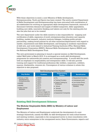Investment Opportunities under
India’s Mega Plans
With these objectives in mind, a new Ministry of Skills development,
Entrepreneurship, Youth and Sports has been created. The newly created Department
of Skills Development and Entrepreneurship has been entrusted with coordination of
all stakeholders for evolving an appropriate skills development framework, removal of
disconnect between demand and supply of skilled manpower, skills upgradation,
building new skills, innovative thinking and talents not only for the existing jobs but
also the jobs that are to be created.
The new department under the skills ministry is also responsible for: mapping and
certification of skills, expansion of youth entrepreneurship education and capacity
building, market research, industry–institute linkages, building public-private
partnership, making broad policies for all other ministries/departments with regard to
market, requirements and skills development, and bringing in academic equivalence
of skill sets, and work related to Industrial Training Institutes (ITIs), National Skills
Development Corporation (NSDC), National Skills Development Agency (NSDA) and
the National Skills Development Trust.
The new government is planning to launch a special mission on Skill Development,
called 'Skill India' in March 2015. It is envisaged as a multi-skill development
programme for nationwide job creation and entrepreneurship. It would skill the youth
with an emphasis on employability and entrepreneur skills. It will also provide
training and support for traditional professions like welders, carpenters, cobblers,
masons, blacksmiths, weavers etc. Convergence of various schemes to attain this
objective is also proposed.
Skill Development Eco-System
Key Bodies Enablers
Implementing
Bodies
Beneficiaries
Existing Skill Development Schemes
The Modular Employable Skills (MES) by Ministry of Labour and
Employment
The Ministry of Labour and Employment undertook the development of a new
strategic framework, namely the MES, for skill development for early school leavers
and existing workers, especially in the unorganised sector in close consultation with
industry, micro enterprises in the unorganised sector, State Governments, experts and
60
 