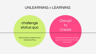 challenge
status quo
There is always a better way of
doing everything
UNLEARNING > LEARNING
Disrupt
to
Create
Not being another fish in another
sea, but a new creature in a new
environment!
 