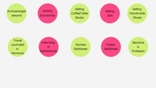 Archaeologist
dreams
NMIMS
Economics
Selling
CoffeeTable
Books
Selling
Gas
Selling
Handmade
Shoes
Travel
Journalist
in
Romania
Internship
in
Netherlands
Started
SkillStreet
Failed
SkillStreet
Became
a
Professor
 