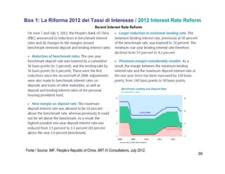 39
Box 1: La Riforma 2012 dei Tassi di Interesse / 2012 Interest Rate Reform
Fonte / Source: IMF, People’s Republic of China, ART.IV Consultations, July 2012;
 