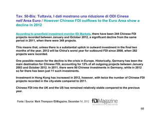 68
Tav. 50-Bis: Tuttavia, I dati mostrano una riduzione di ODI Cinese
nell’Area Euro / However Chinese FDI outflows to the Euro Area show a
decline in 2012
Fonte / Source: Mark Thompson fDiMagazine, December 14, 2012
According to greenfield investment monitor fDi Markets, there have been 244 Chinese FDI
projects recorded between January and October 2012, a significant decline from the same
period in 2011, when there were 349 projects.
This means that, unless there is a substantial uptick in outward investment in the final two
months of the year, 2012 will be China's worst year for outbound FDI since 2008, when 282
projects were recorded.
One possible reason for the decline is the crisis in Europe. Historically, Germany has been the
main destination for Chinese FDI, accounting for 12% of all outgoing projects between January
2003 and October 2012. In 2011, there were 80 Chinese investments in Germany, while in 2012
so far there has been just 11 such investments.
Investment in Hong Kong has increased in 2012, however, with twice the number of Chinese FDI
projects recorded in the city-state compared to 2011.
Chinese FDI into the UK and the US has remained relatively stable compared to the previous
year.
 