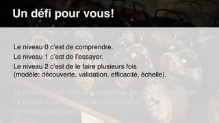 Un défi pour vous!
 
Le niveau 0 c’est de comprendre.
Le niveau 1 c’est de l’essayer.
Le niveau 2 c’est de le faire plusieurs fois  
(modèle: découverte, validation, efficacité, échelle).
 
Le niveau 3 c’est de le faire ensemble, de manière imparfaite.
Le niveau 4, ça contribue au bien commun.
Un niveau par année?
 