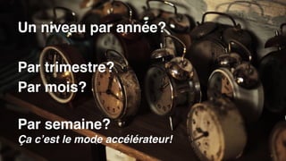Un niveau par année?
Par trimestre?
Par mois?  
Par semaine?  
Ça c’est le mode accélérateur!
 