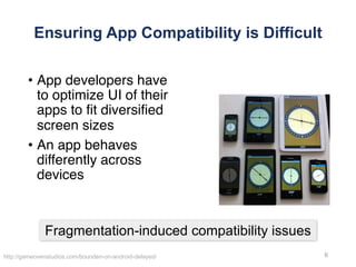 Ensuring App Compatibility is Difficult
• App developers have
to optimize UI of their
apps to fit diversified
screen sizes
• An app behaves
differently across
devices
6
Fragmentation-induced compatibility issues
http://gameovenstudios.com/bounden-on-android-delayed/
 