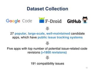 Dataset Collection
191 compatibility issues
Five apps with top number of potential issue-related code
revisions (>1800 revisions)
12
27 popular, large-scale, well-maintained candidate
apps, which have public issue tracking systems
 
