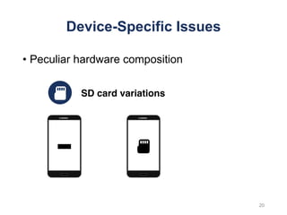 Device-Specific Issues
• Peculiar hardware composition
SD card variations
20
 
