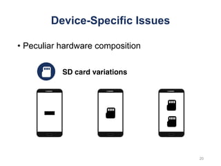 Device-Specific Issues
• Peculiar hardware composition
SD card variations
20
 